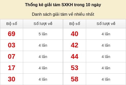 giai8-venhieu screenshot