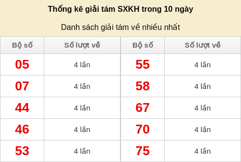 giai8-venhieu screenshot