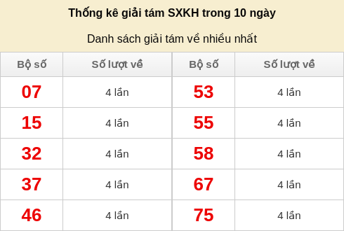 giai8-venhieu screenshot