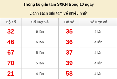 giai8-venhieu screenshot