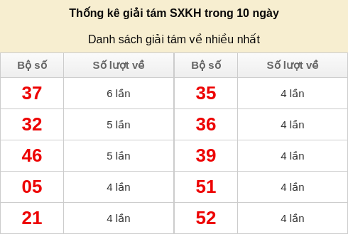 giai8-venhieu screenshot