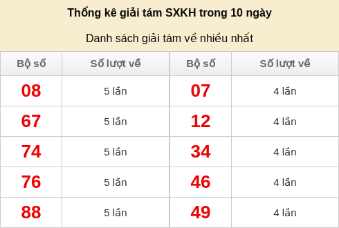 giai8-venhieu screenshot
