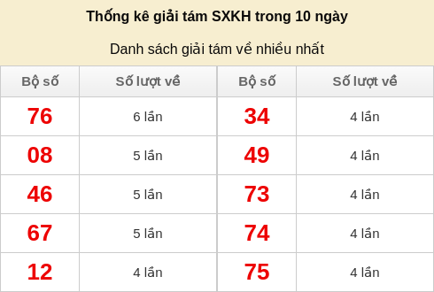 giai8-venhieu screenshot