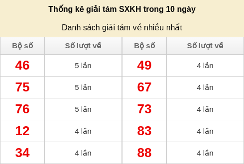 giai8-venhieu screenshot